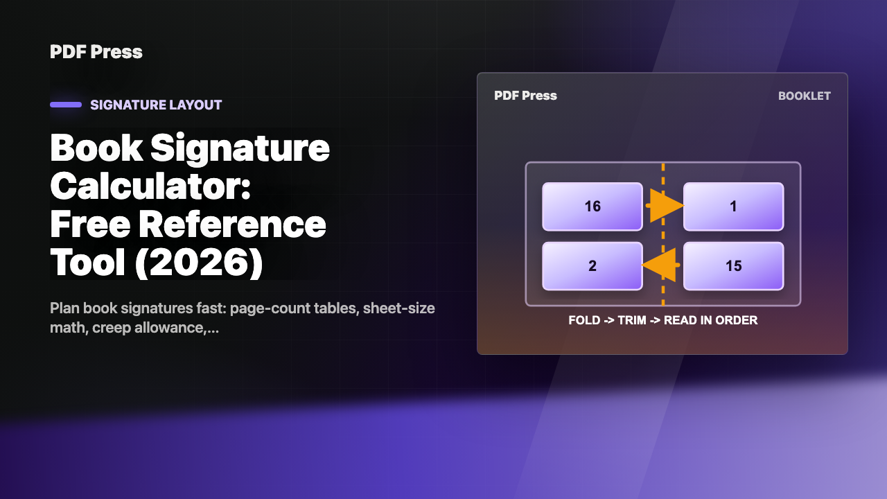 Book Signature Calculator: Free Reference Tool (2026) cover illustration