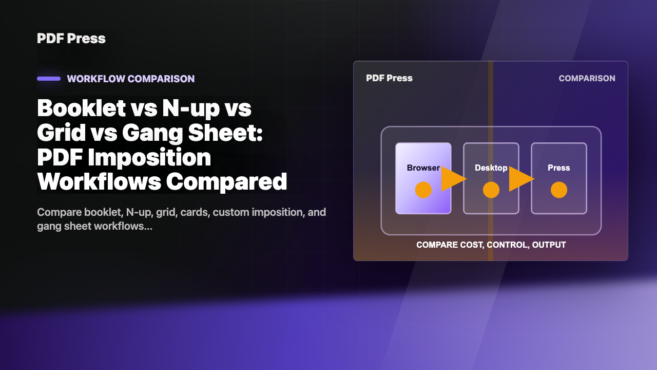 Booklet vs N-up vs Grid vs Gang Sheet: PDF Imposition Workflows Compared cover illustration