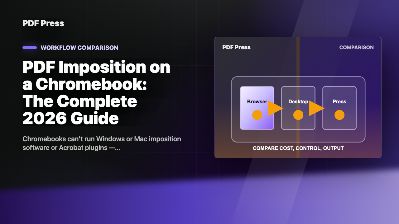 PDF Imposition on a Chromebook: The Complete 2026 Guide cover illustration