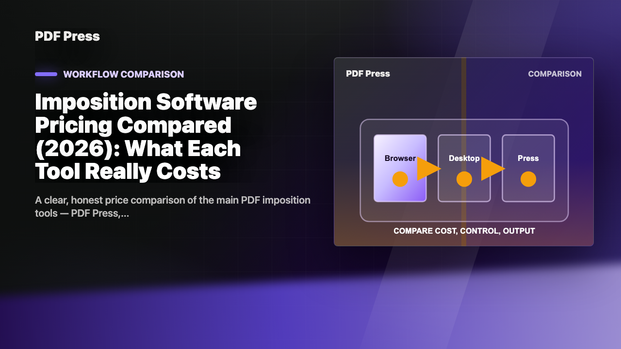 Imposition Software Pricing Compared (2026): What Each Tool Really Costs cover illustration