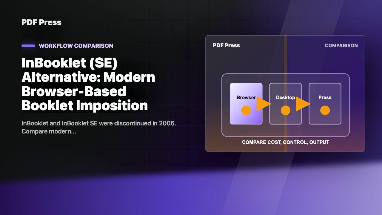 InBooklet (SE) Alternative: Modern Browser-Based Booklet Imposition cover illustration