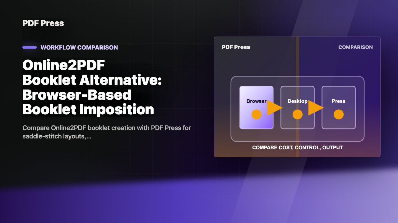 Online2PDF Booklet Alternative: Browser-Based Booklet Imposition cover illustration