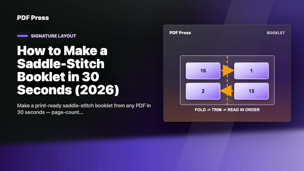 How to Make a Saddle-Stitch Booklet in 30 Seconds (2026) cover illustration